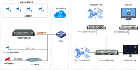 上海市公安局