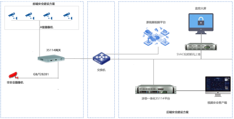 上海市申熱電發(fā)電廠(chǎng)